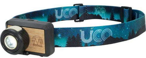 UCO BETA HEADLAMP 頭燈